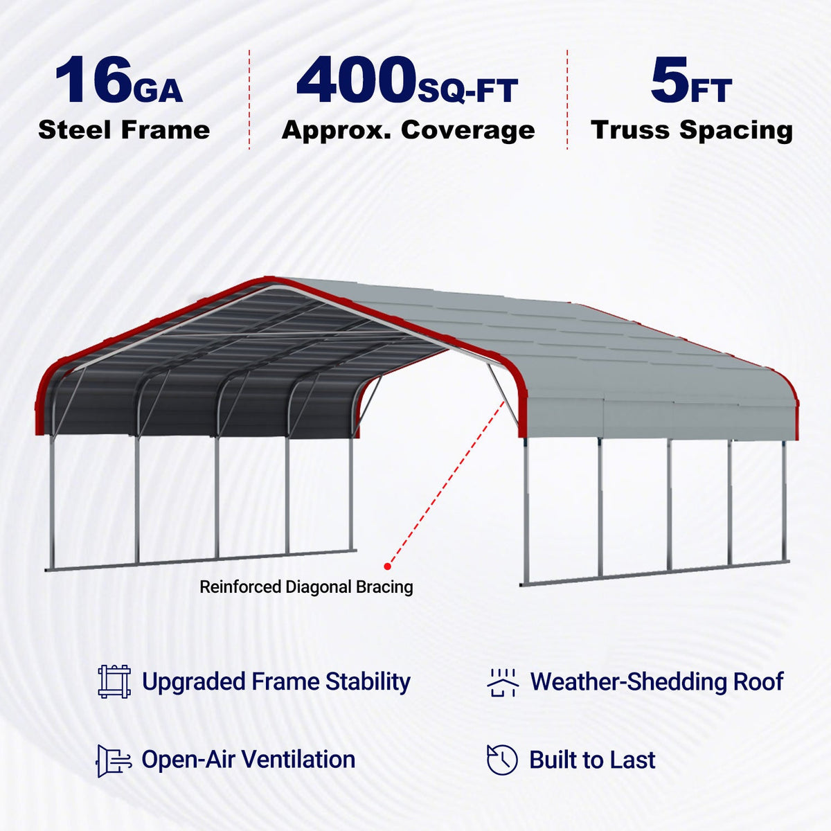20x20 ft Outdoor Metal Carport