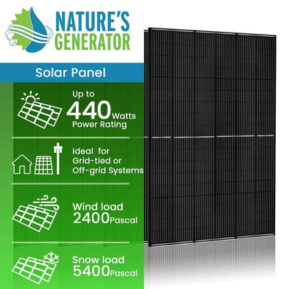 Nature's Generator Powerhouse Power Addition