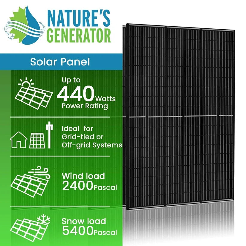 Rigid 440 Watt Bifacial Solar Panels (4 Pack)