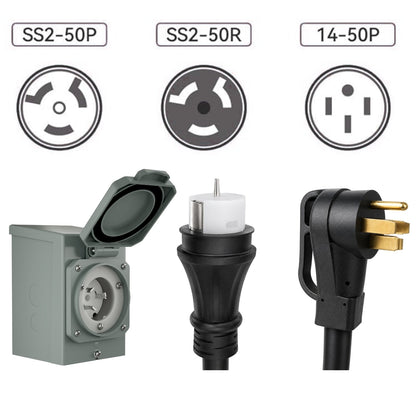 Nature's Generator 50A Power Inlet Box