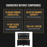 ForgeLine Titan Pro Workstation — Results & Stats