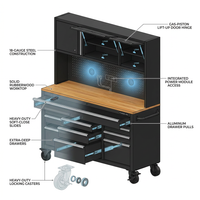 ForgeLine Titan Pro Workstation — How It Works