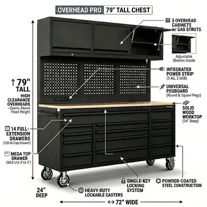 Overhead Pro 72" Rolling Tool Chest | 79" Tall | 25" Deep | 14 Drawers | Overheads | Pegboard & Power Strip