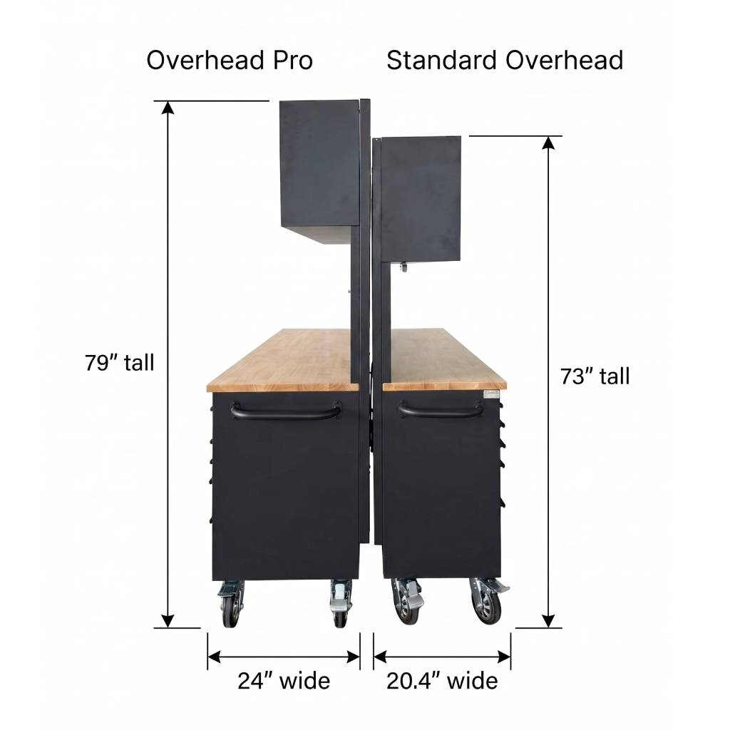 Overhead Pro 72" Rolling Tool Chest | 79" Tall | 25" Deep | 14 Drawers | Overheads | Pegboard & Power Strip