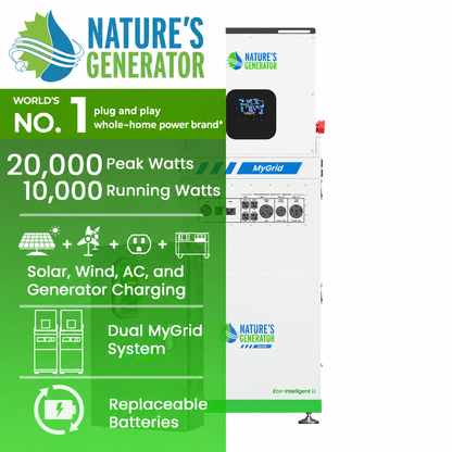 MyGrid 10K with Transfer Switch for House Battery Backup