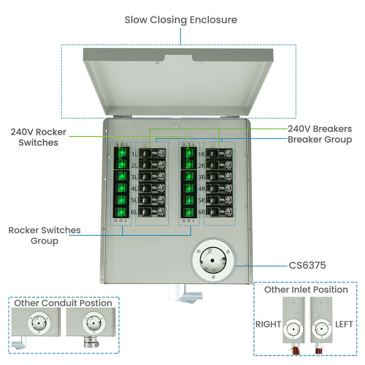 12-Circuit 120/240V 50A Non-Automatic Transfer Switch