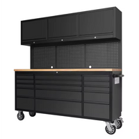 Steel Workbench Built to Organize, Pegboard Tool Storage, Soft-Close Drawers, Integrated Power Module