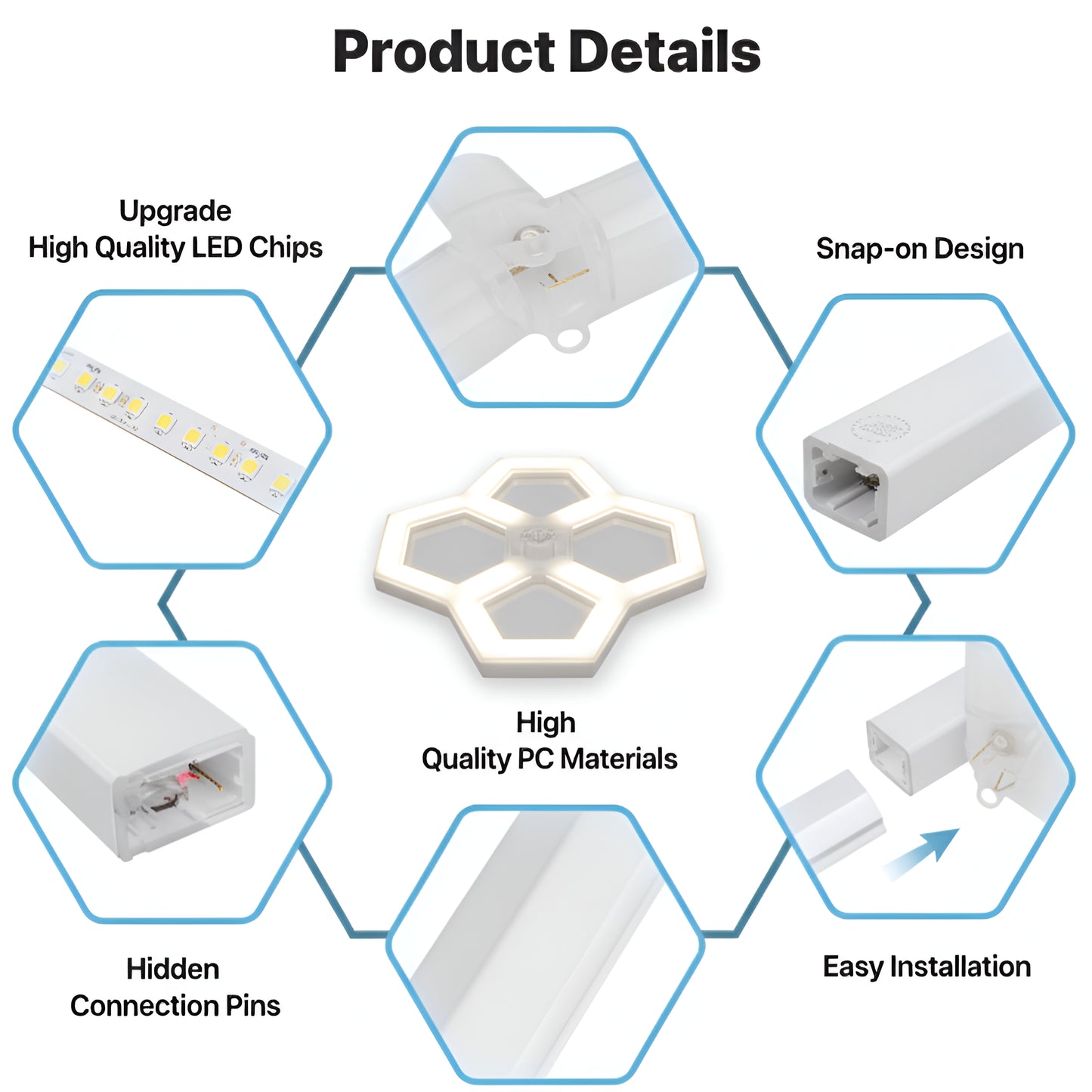 LuminForge HexGrid Modular Ceiling Light Kit