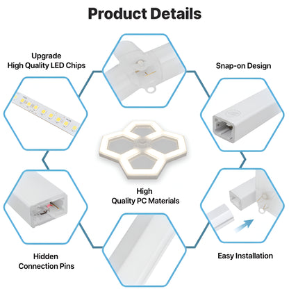 LuminForge HexGrid Modular Ceiling Light Kit