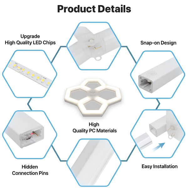 LuminForge HexGrid Modular Ceiling Light Kit