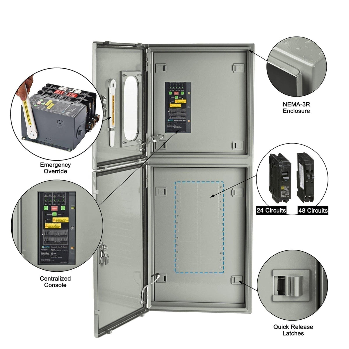 MyGrid 10K with Transfer Switch for House Battery Backup